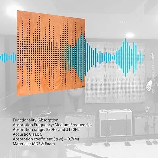 ATHOS BROWN Acoustic Foam Panels – Pack of 4