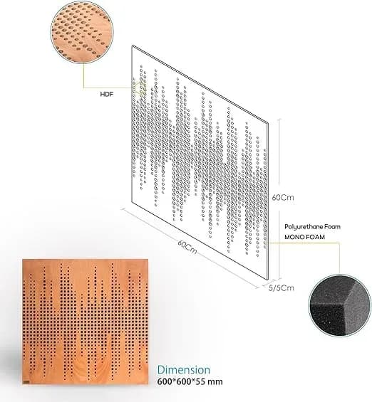 ATHOS BROWN Acoustic Foam Panels – Pack of 4