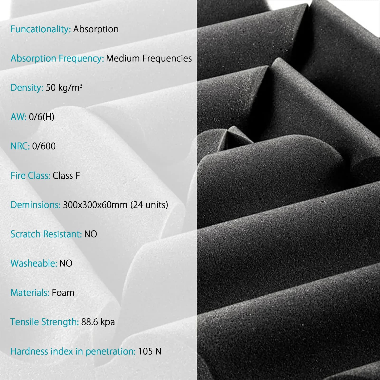 Bent Absorber Acoustic Foam Panels | Charcoal Black | Pack of 24