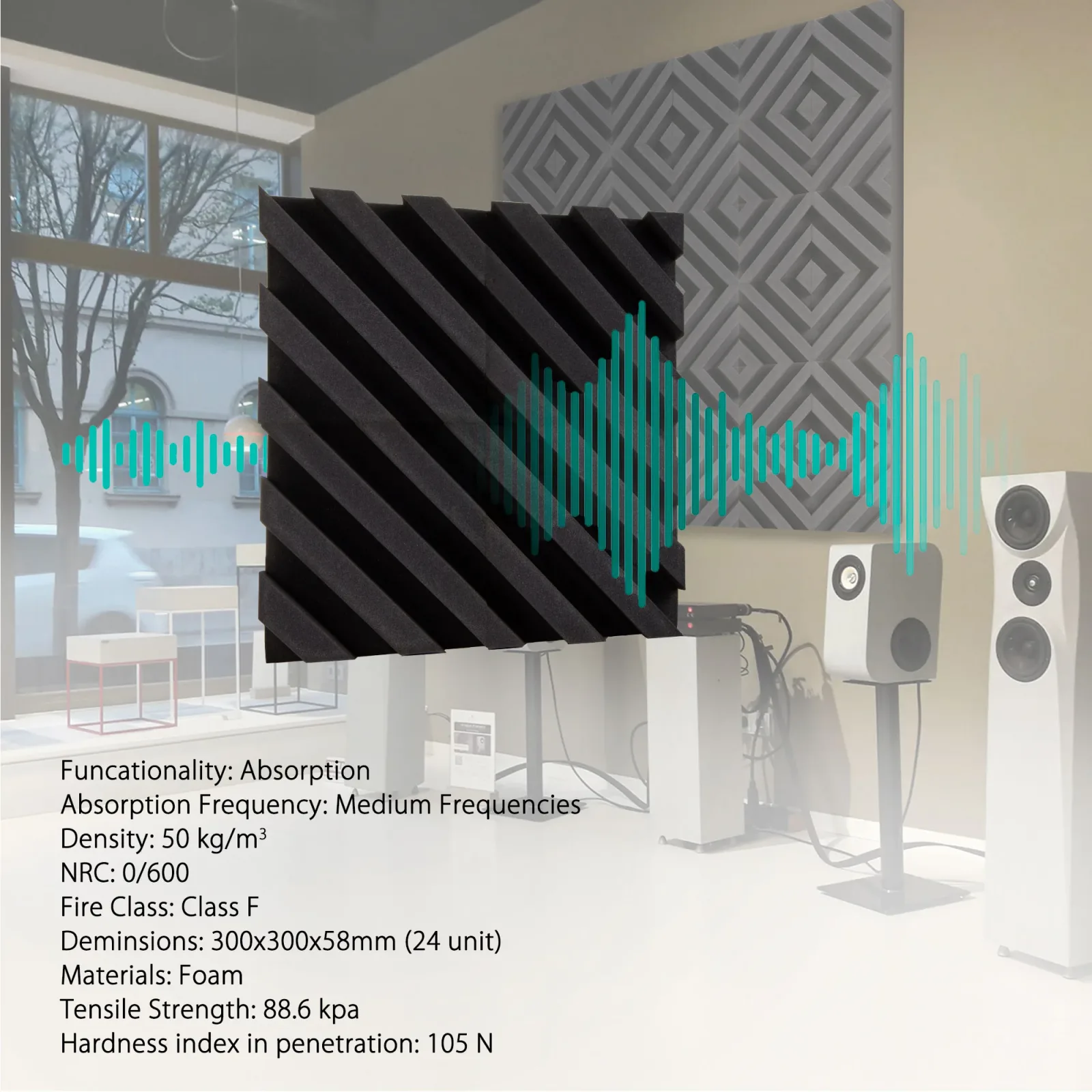 Canton Absorber Acoustic Foam Panels | Charcoal Black | Pack of 24