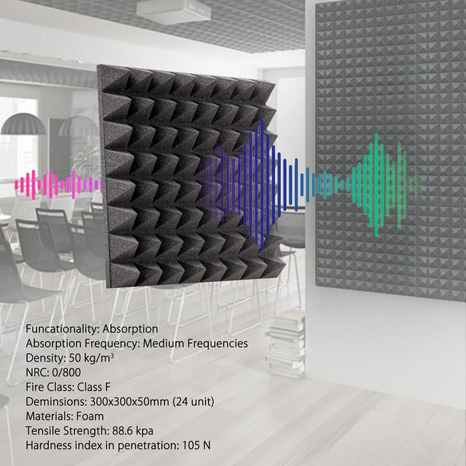 Pyramid 30×30 Foam Panels | Charcoal Black | Pack of 24