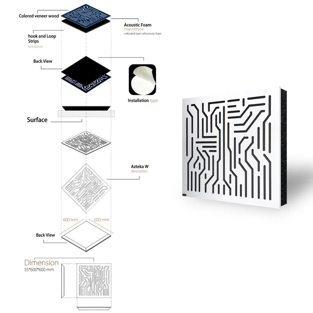 Azteka White Acoustic Wood Panels – Pack of 4
