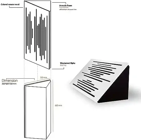 Bass Traps corner White – Pack of 4