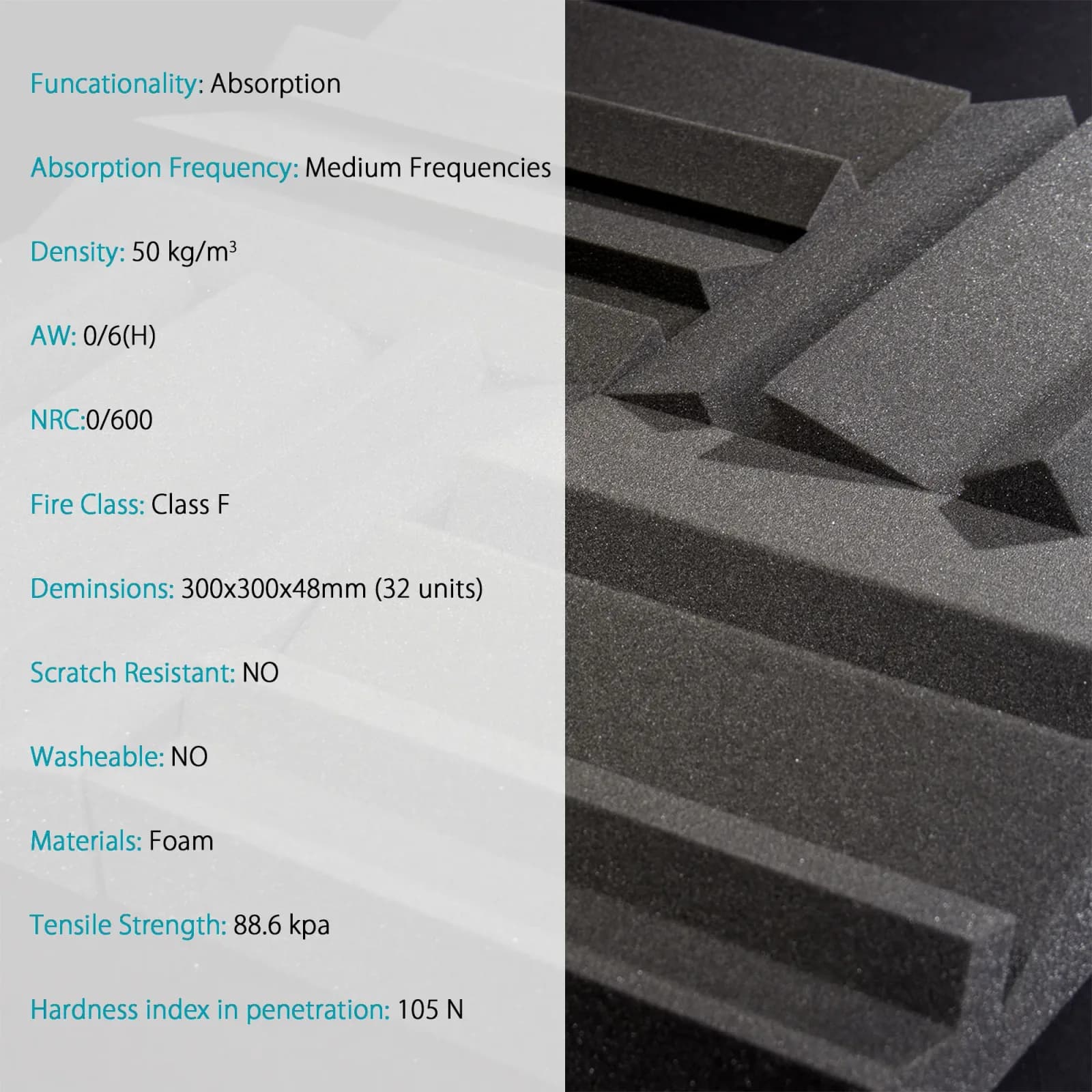 MD55 Acoustic Foam Panels | Charcoal Black | Pack of 32