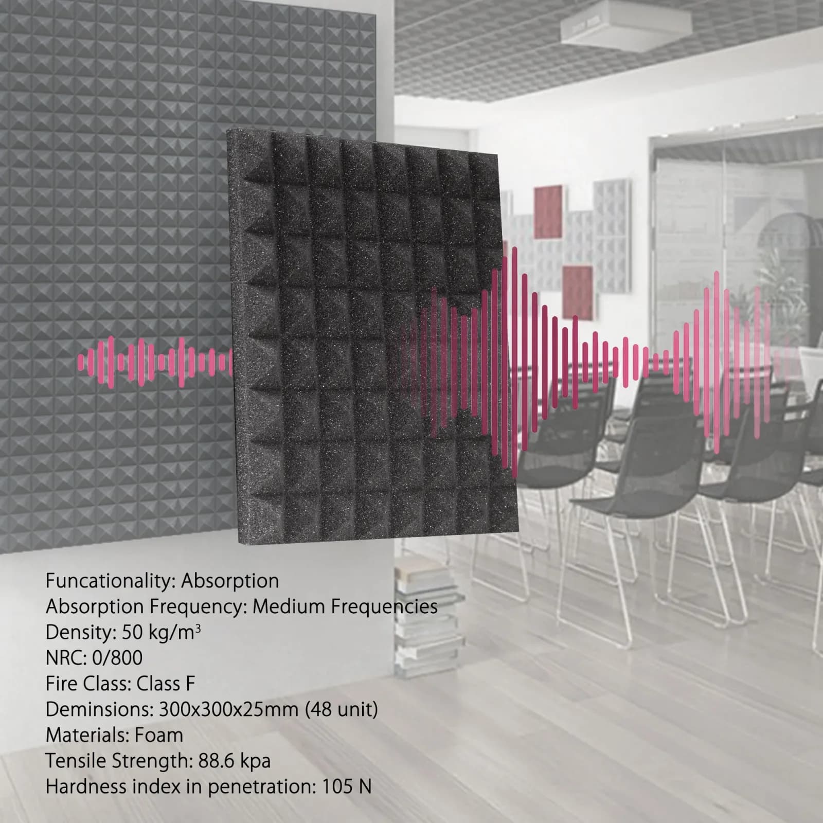 Pyramid Style Foam Panels | Pack of 48 | Charcoal Black